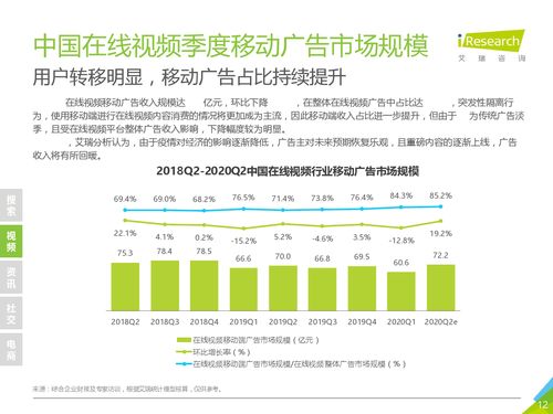 逆风前行，韧性增长 艾瑞咨询解读2020年Q1中国新经济市场与Q2展望